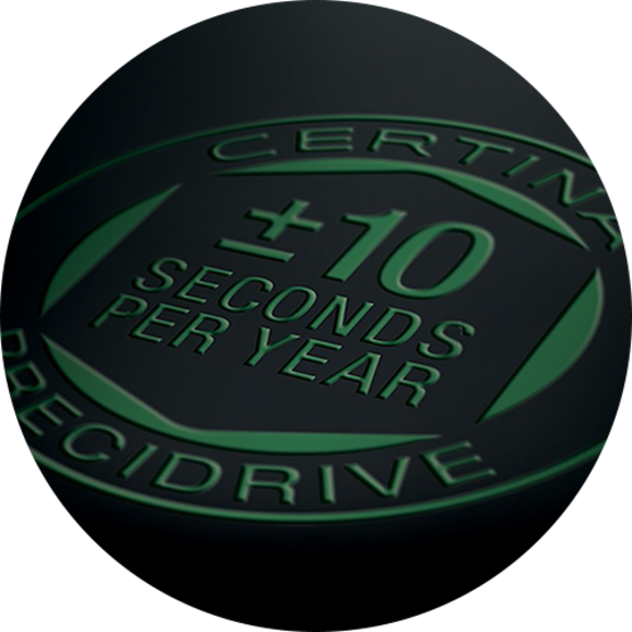 2017 Precidrive